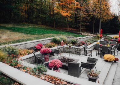 Haught project fire pit