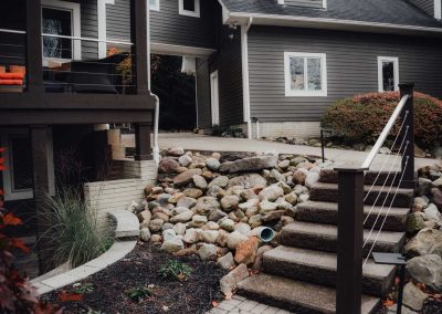 Haught project steps