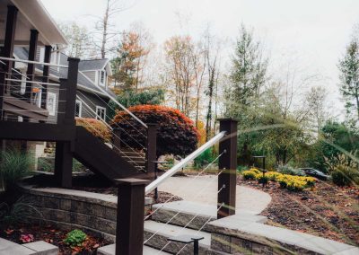 Haught project steps