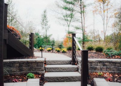 Haught project steps